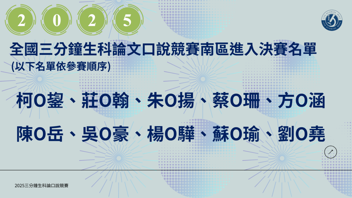 Finalist List