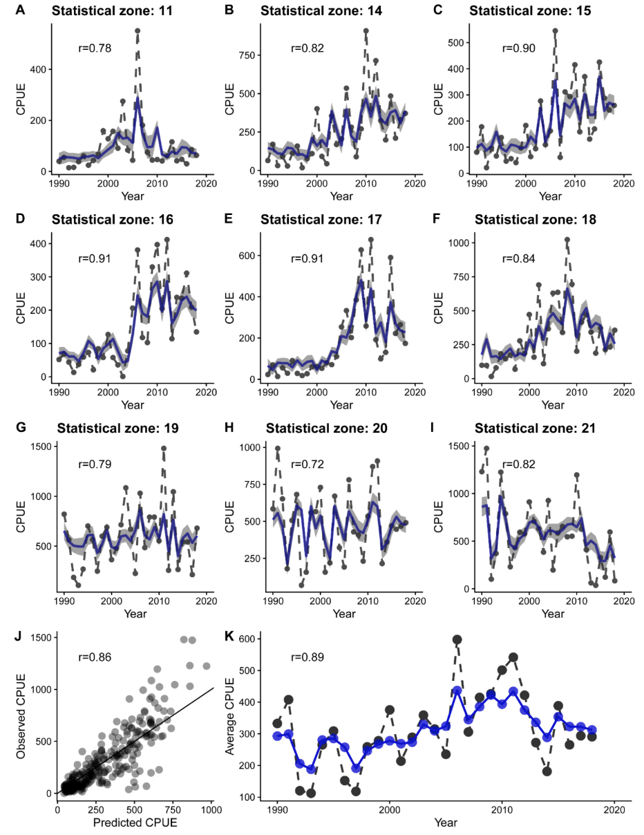 Tsai et al. 2024,Tsai et al. 2023